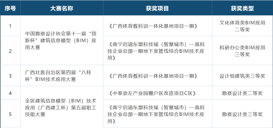 凯发·k8(中国游)官方网站