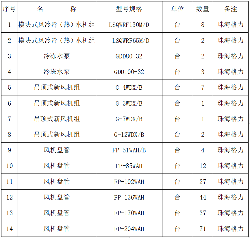 凯发·k8(中国游)官方网站
