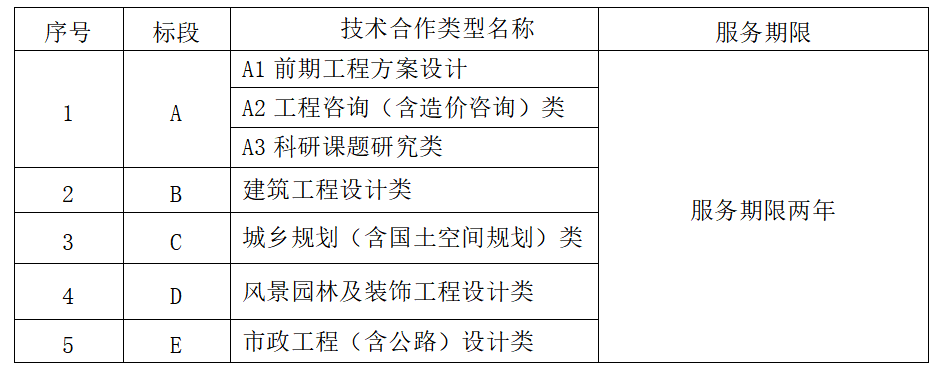 凯发·k8(中国游)官方网站