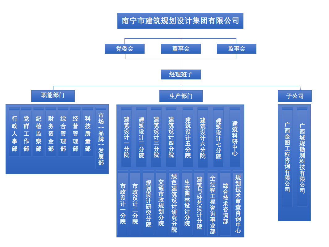 凯发·k8(中国游)官方网站