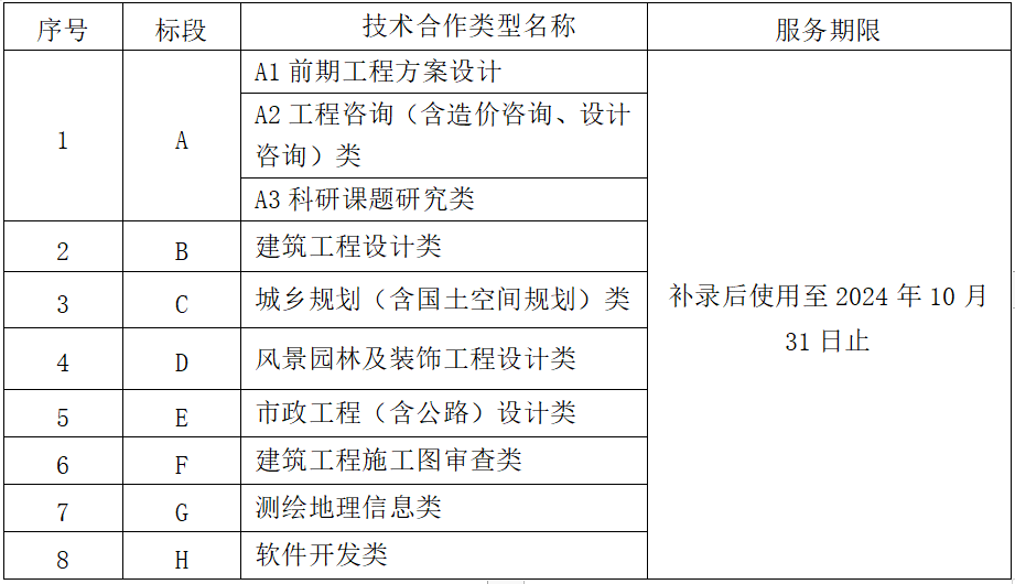 凯发·k8(中国游)官方网站