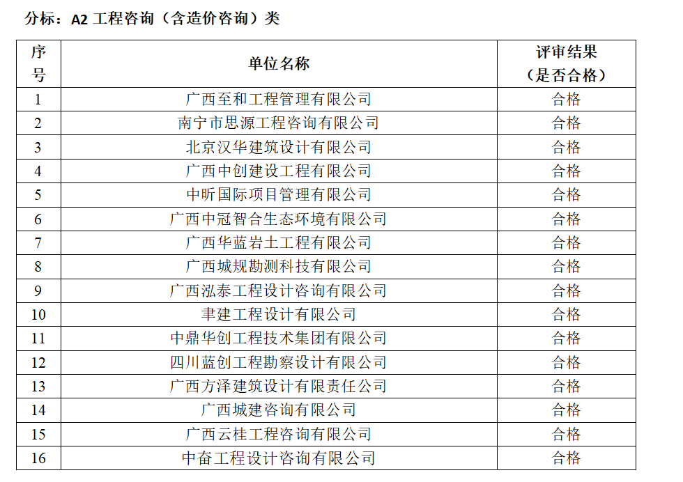 凯发·k8(中国游)官方网站