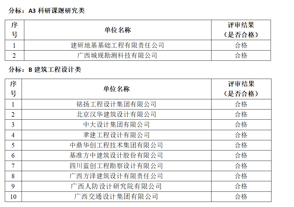 凯发·k8(中国游)官方网站