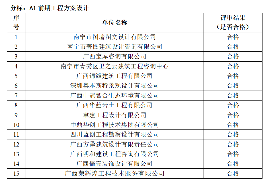 凯发·k8(中国游)官方网站