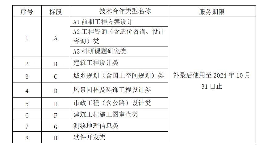 凯发·k8(中国游)官方网站