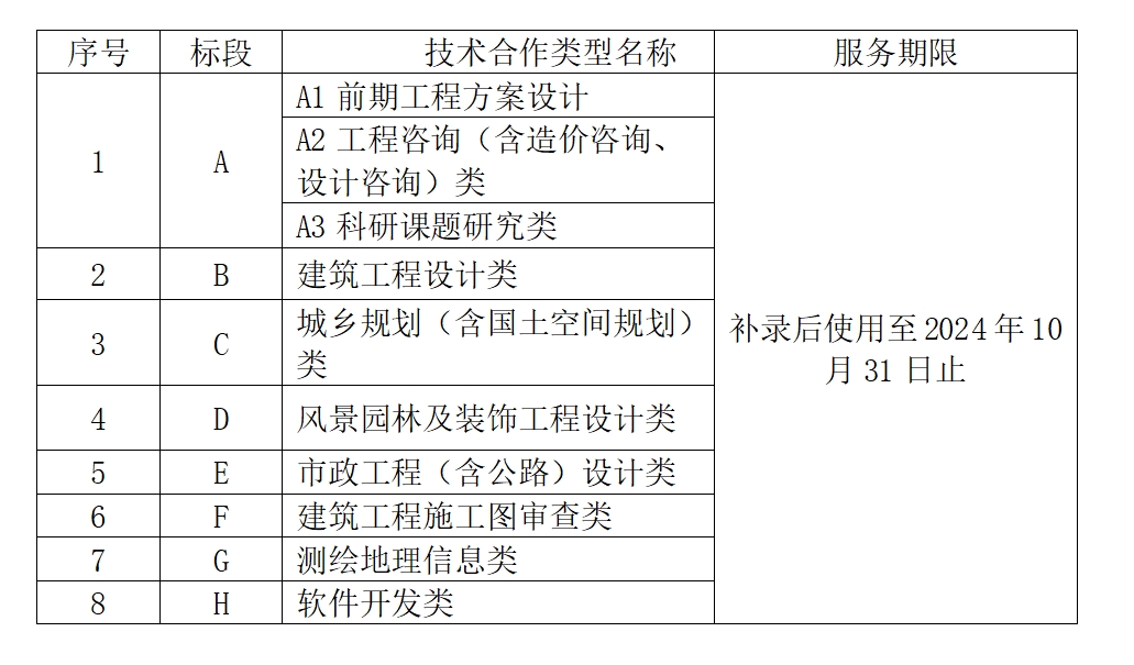 凯发·k8(中国游)官方网站