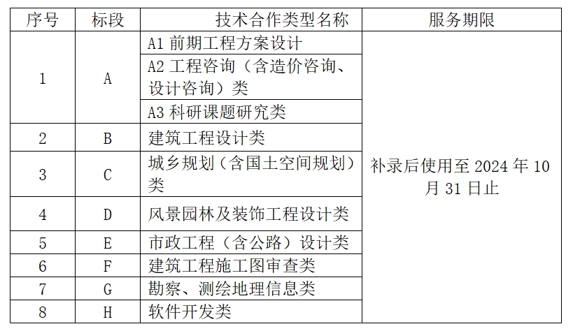 凯发·k8(中国游)官方网站