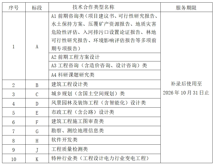 凯发·k8(中国游)官方网站