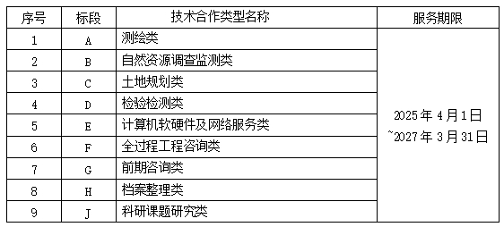 凯发·k8(中国游)官方网站