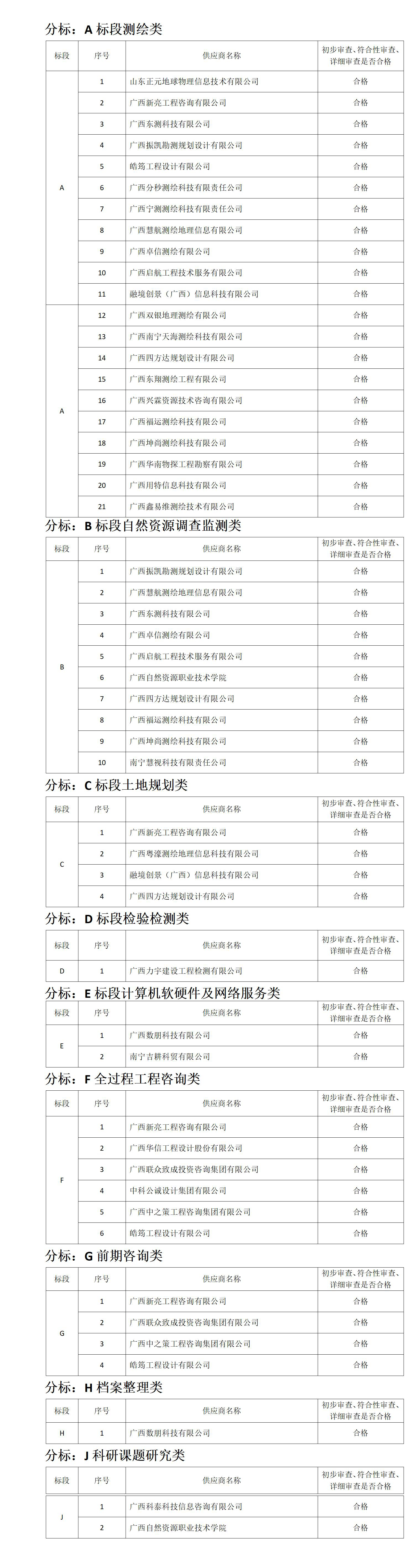 凯发·k8(中国游)官方网站