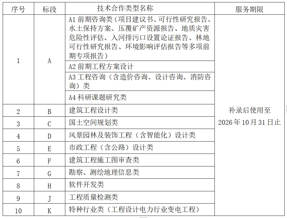 凯发·k8(中国游)官方网站